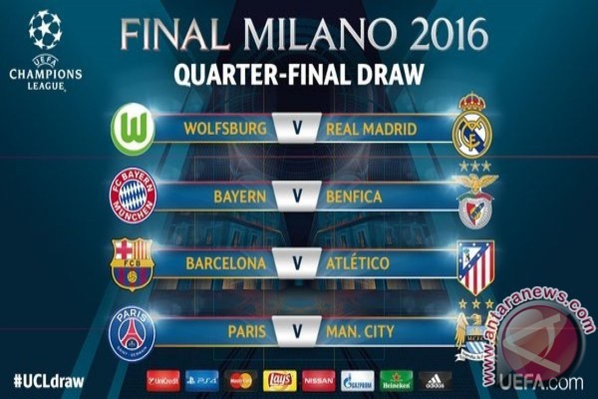 Hasil dan Jadwal Pertandingan Perempat Final Liga Champions