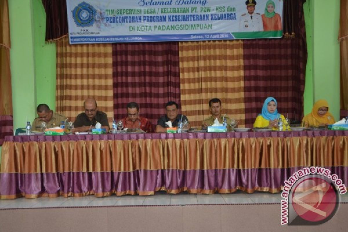 Kota Padangsidimpuan Dikunjungi Tim Supevisi 10 Program PKK 