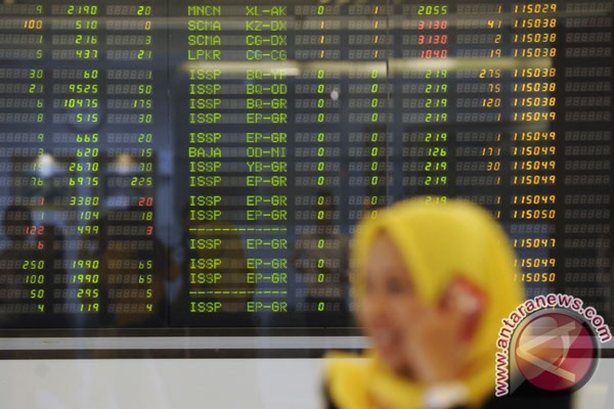 IHSG Senin dibuka melemah sebesar 2,26 poin