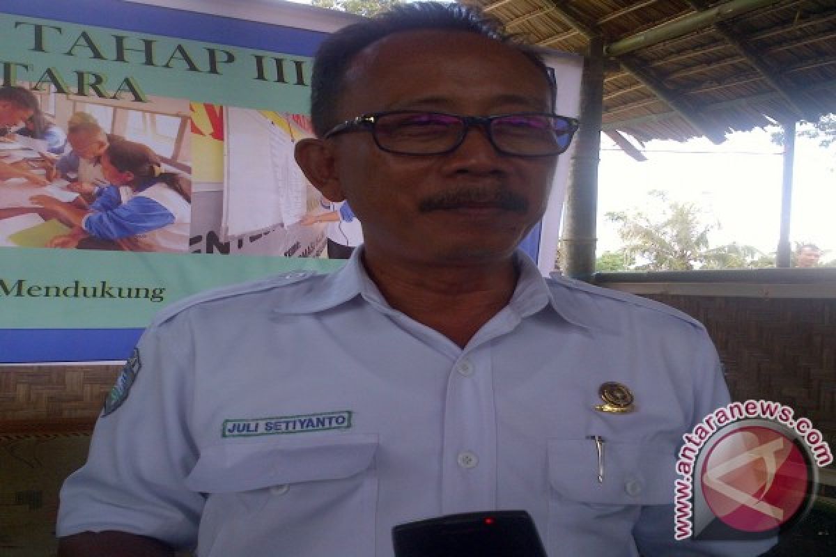 Koptan "Kakerean" Tomohon Percontohan Sekolah Lapang Iklim 