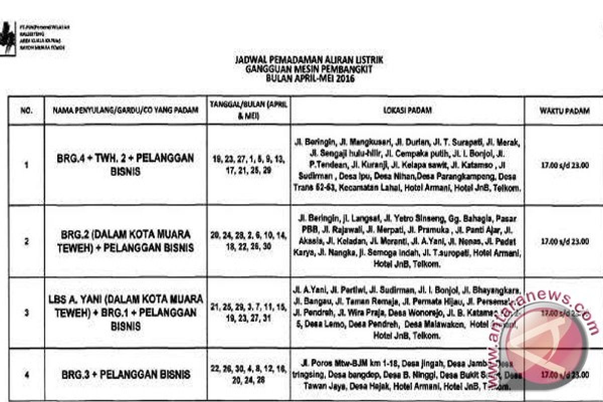 PLN Muara Teweh Perpanjang Pemadaman Bergilir 