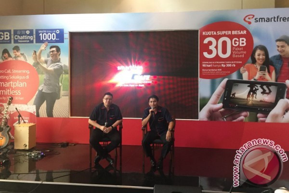 Smartfren Rilis Dua Paket baru Gantikan True Unlimited