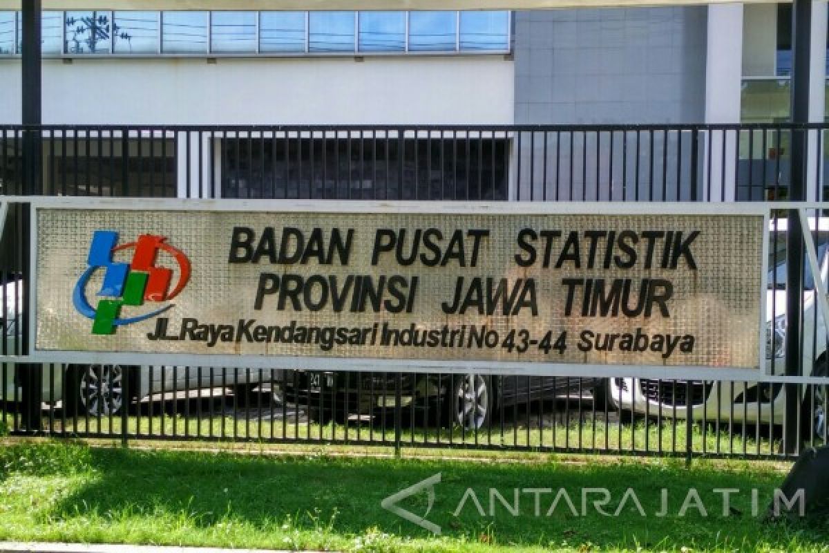 BPS : Kemiskinan di Jatim Turun 0,13 Persen