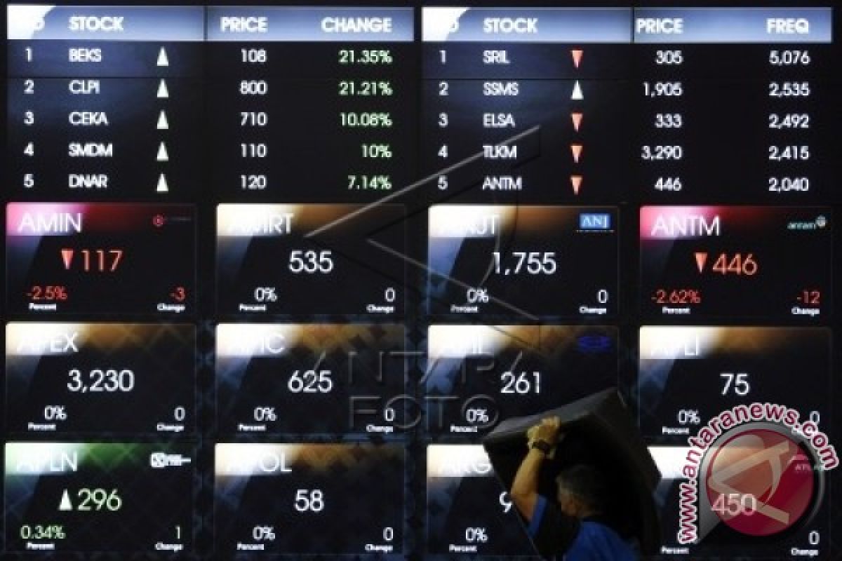 IHSG Selasa Dibuka Naik 10,65 Poin