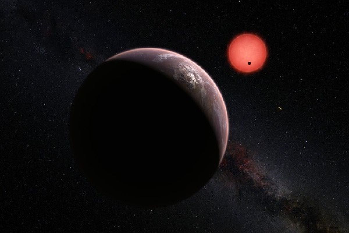 Tiga Planet Baru Mendukung Kehudupan Diluar Bumi