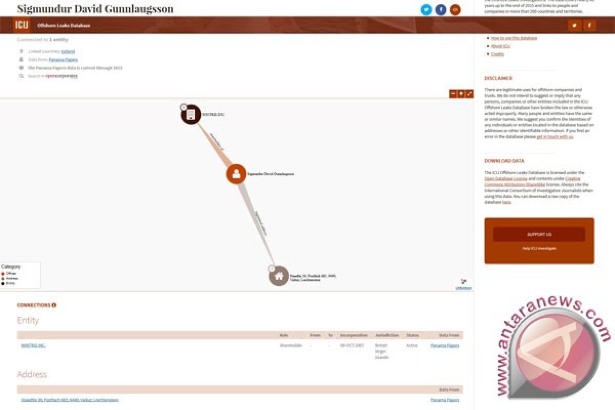 Skandal Panama Papers melebar