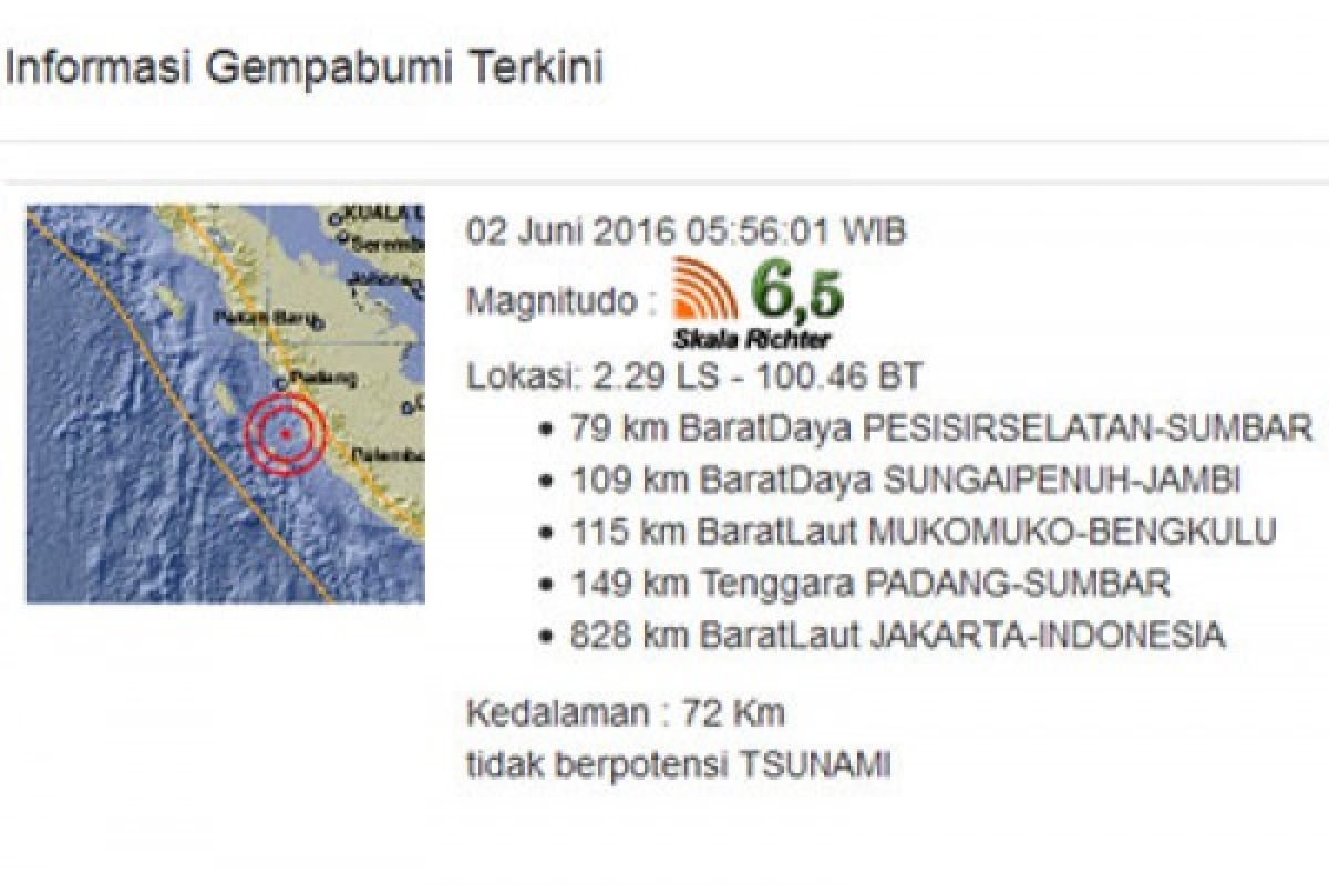 Korban gempa akan berbuka di tenda darurat