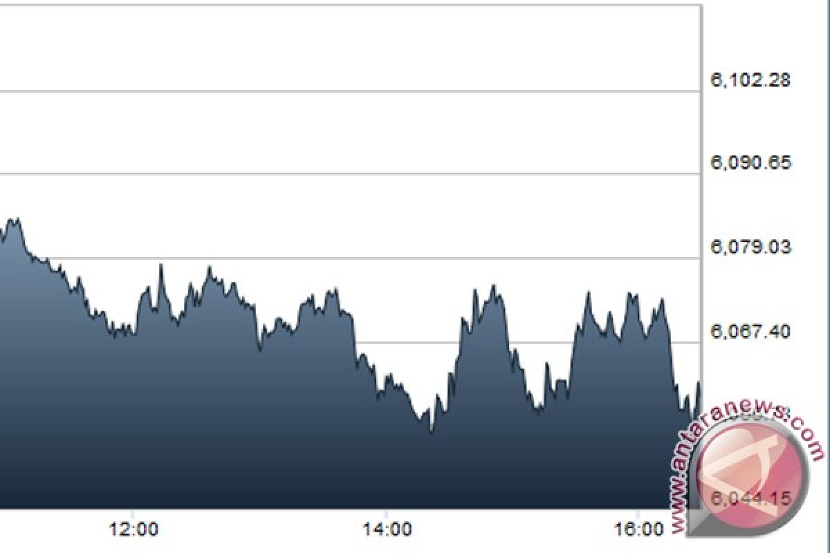 Indeks FTSE-100 Inggris berakhir turun 1,16 persen