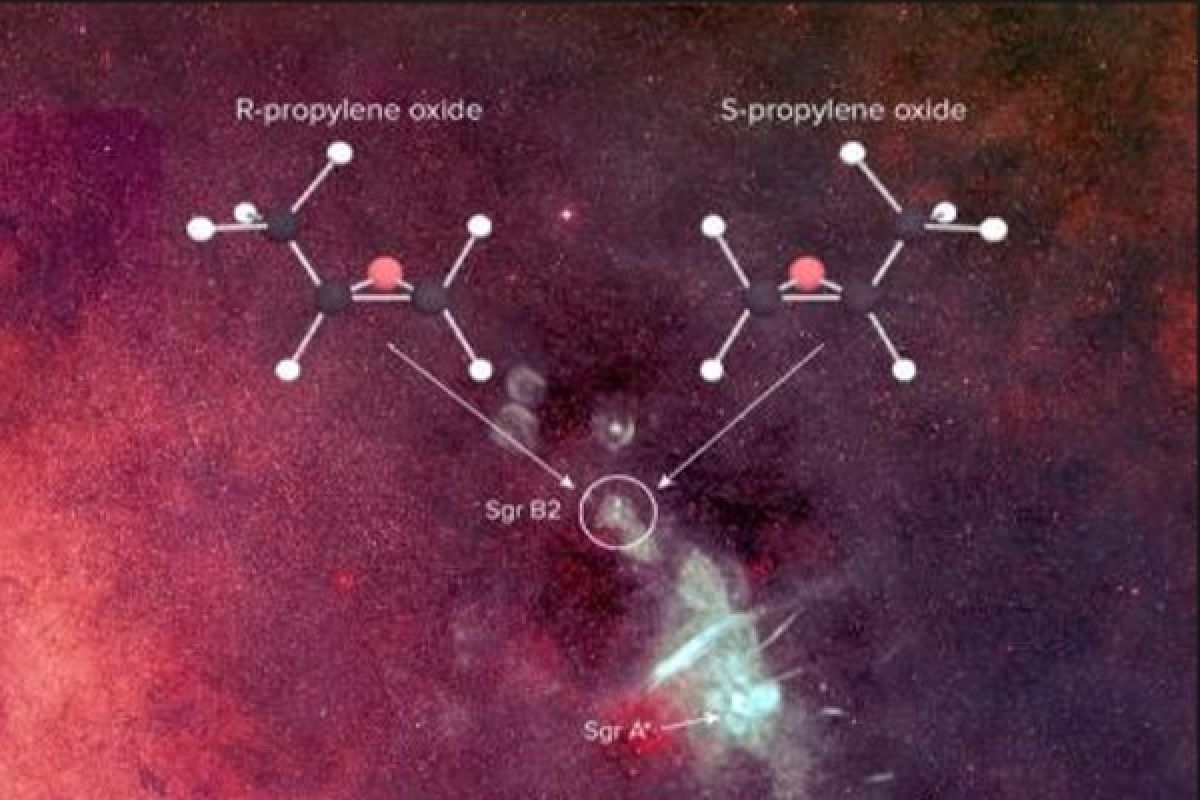 Asymmetric molecule, key to life, detected in space for first time