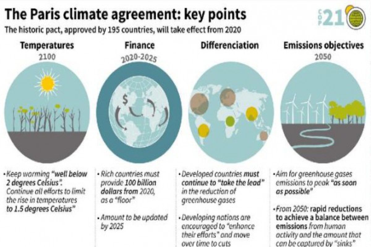 New ways to lower investment risk seek to propel climate action