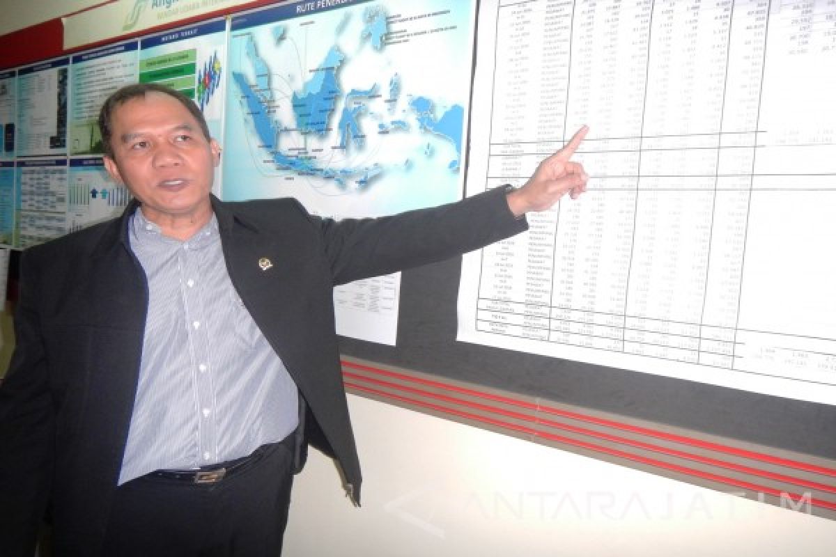 Legislator Dorong Percepatan Pembangunan Terminal 3 Juanda