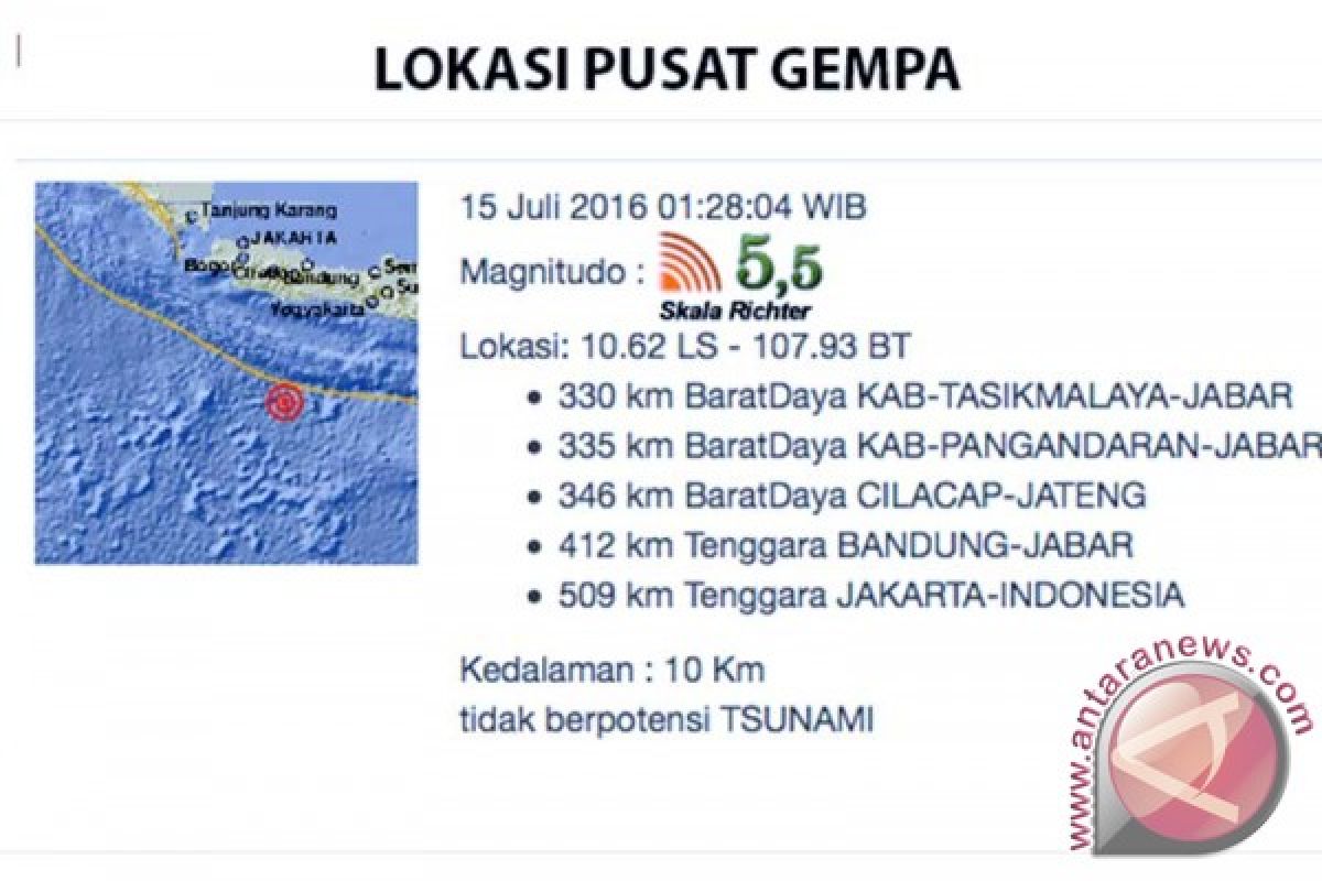 Sukabumi lima kali diguncang gempa pada sepekan 2017