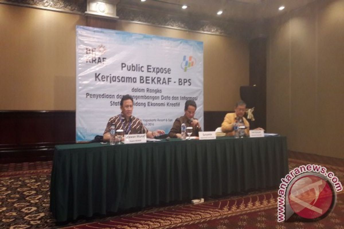 Bekraf-BPS susun basis data ekonomi kreatif 