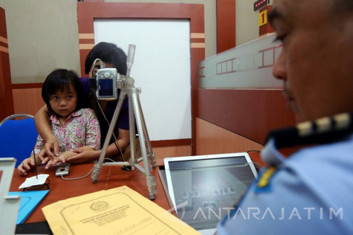 IKM Layanan Kantor Imigrasi Blitar Meningkat