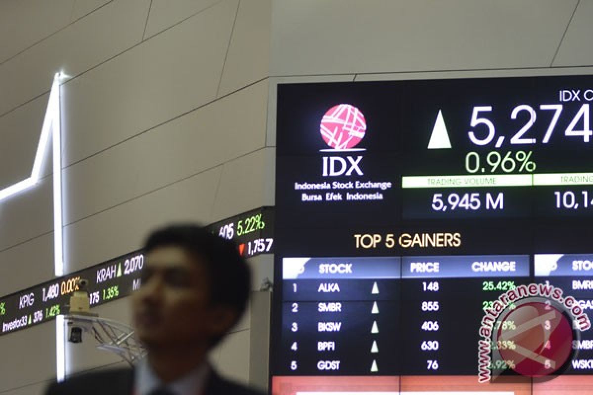 IHSG naik 19,72 poin pada awal perdagangan