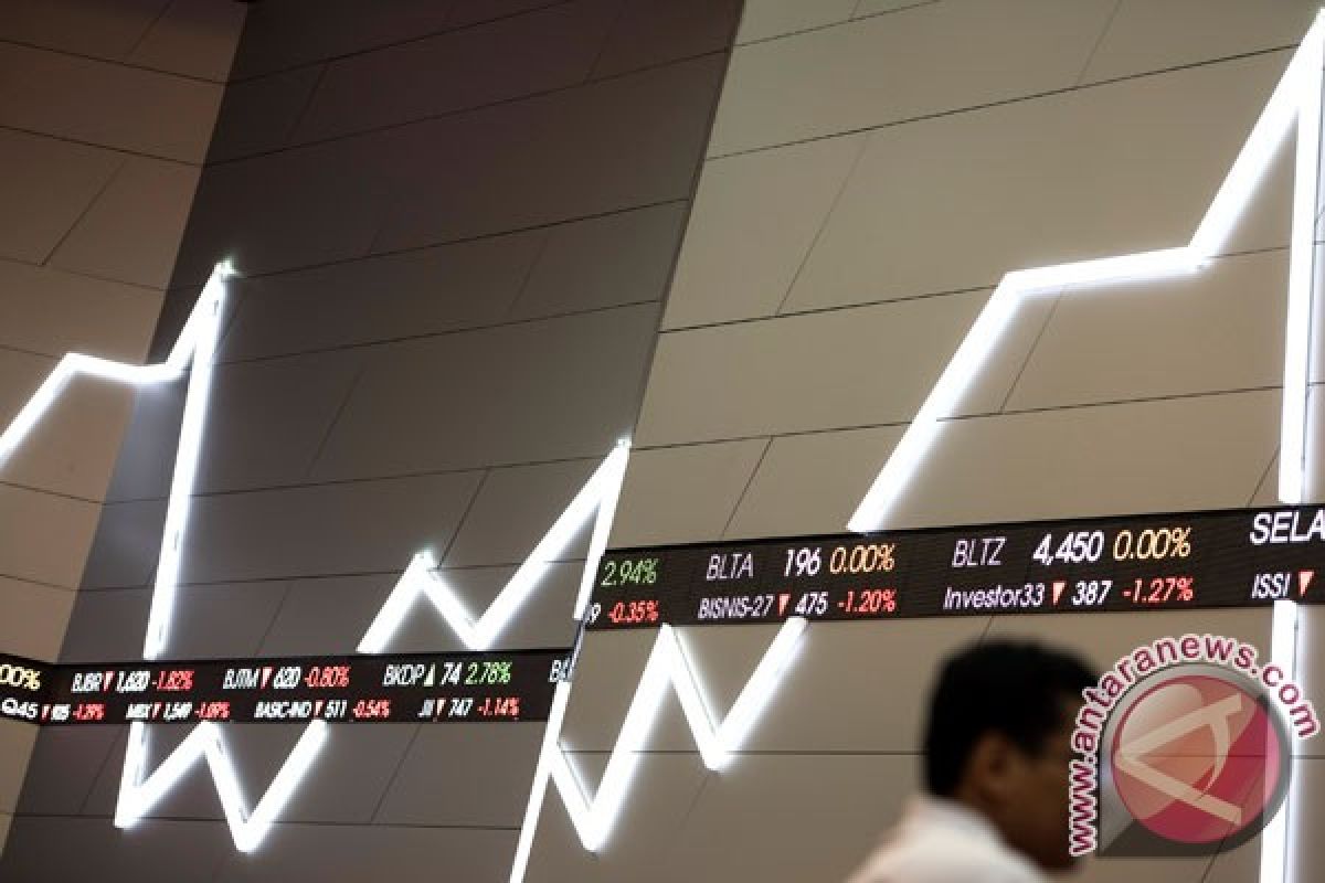 IHSG Jumat dibuka menguat tipis 2,06 poin