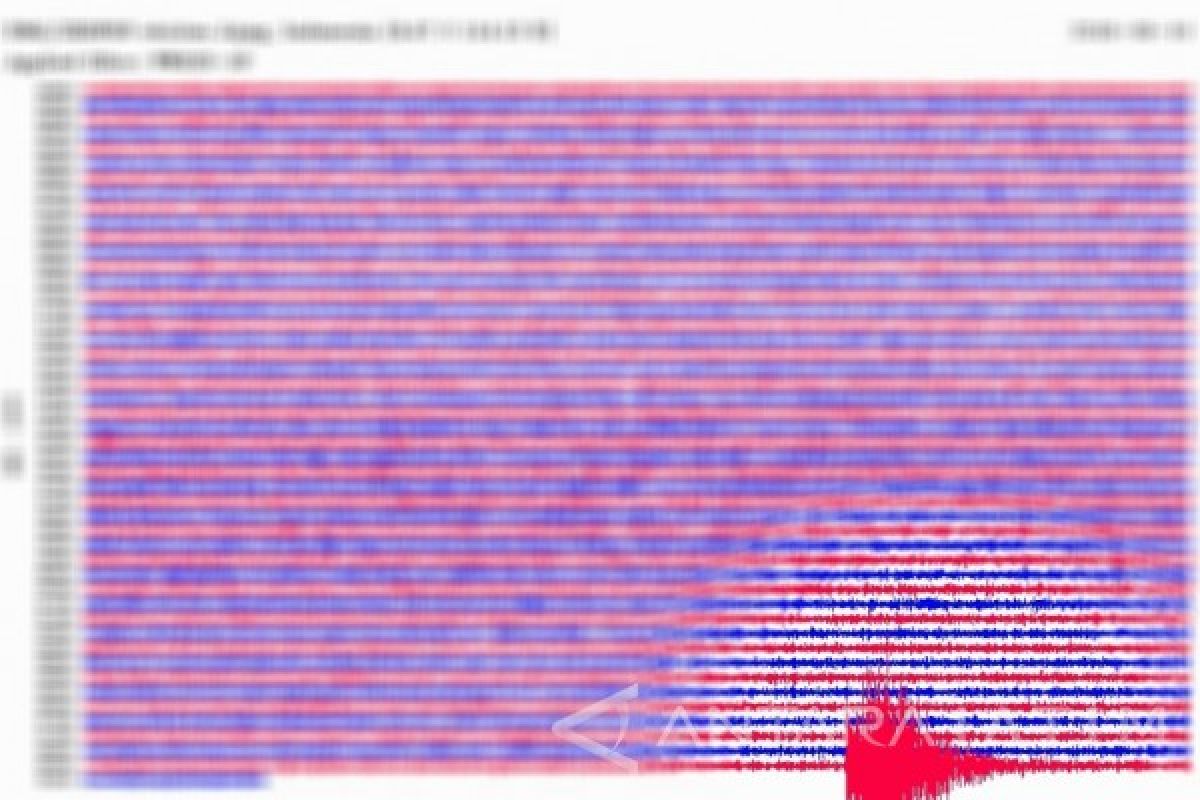 Gempa 5,3 Skala Richter Guncang Blitar