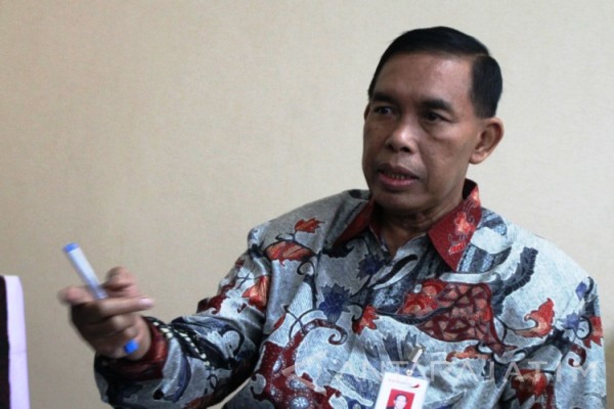 Bank Jatim luncurkan Jatimcode