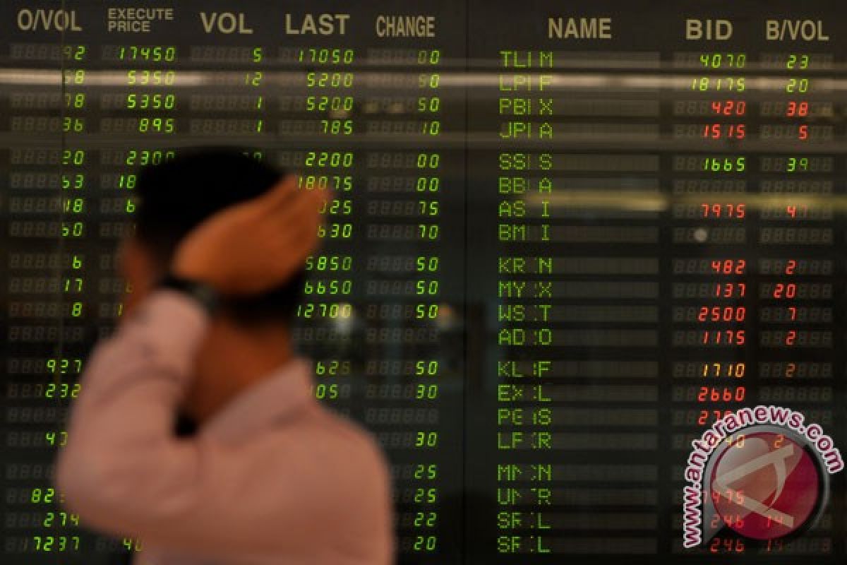 IHSG Jumat ditutup turun tipis 6,56 poin