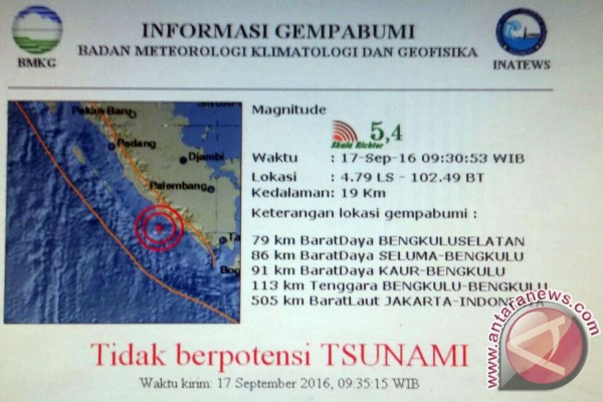 Bengkulu Selatan Diguncang Gempa 5,4 SR