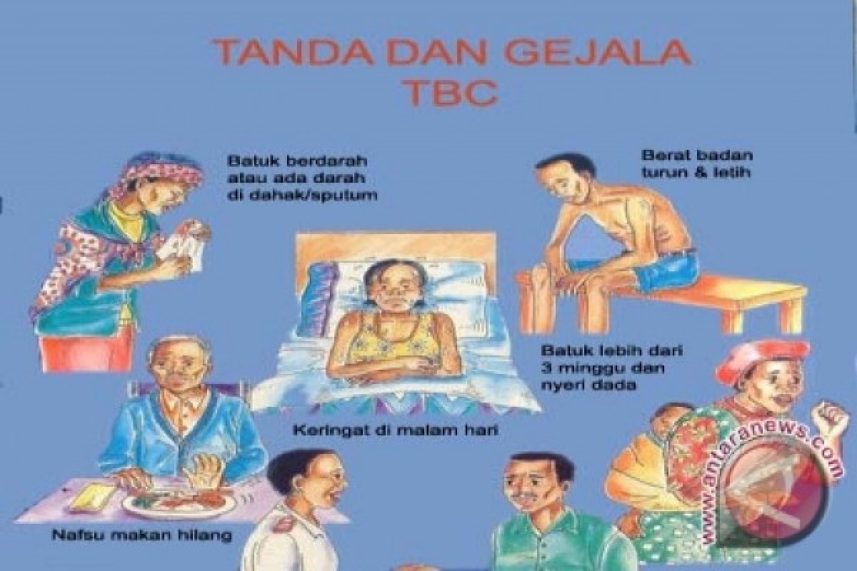 Sebanyak 17,1 juta penduduk dunia terkena TB