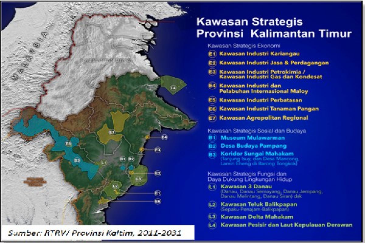 Indonesia green development strategy should be implemented