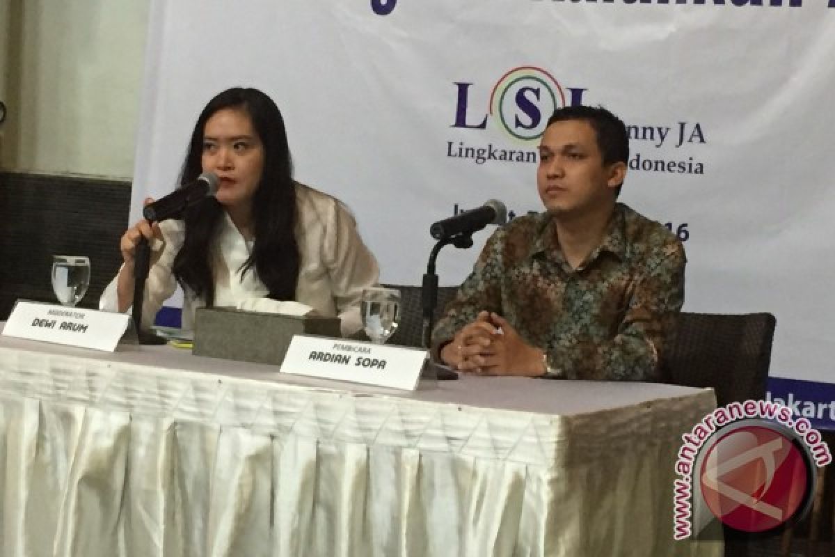 Survei LSI: Ahok kalah jika sampai dua putaran