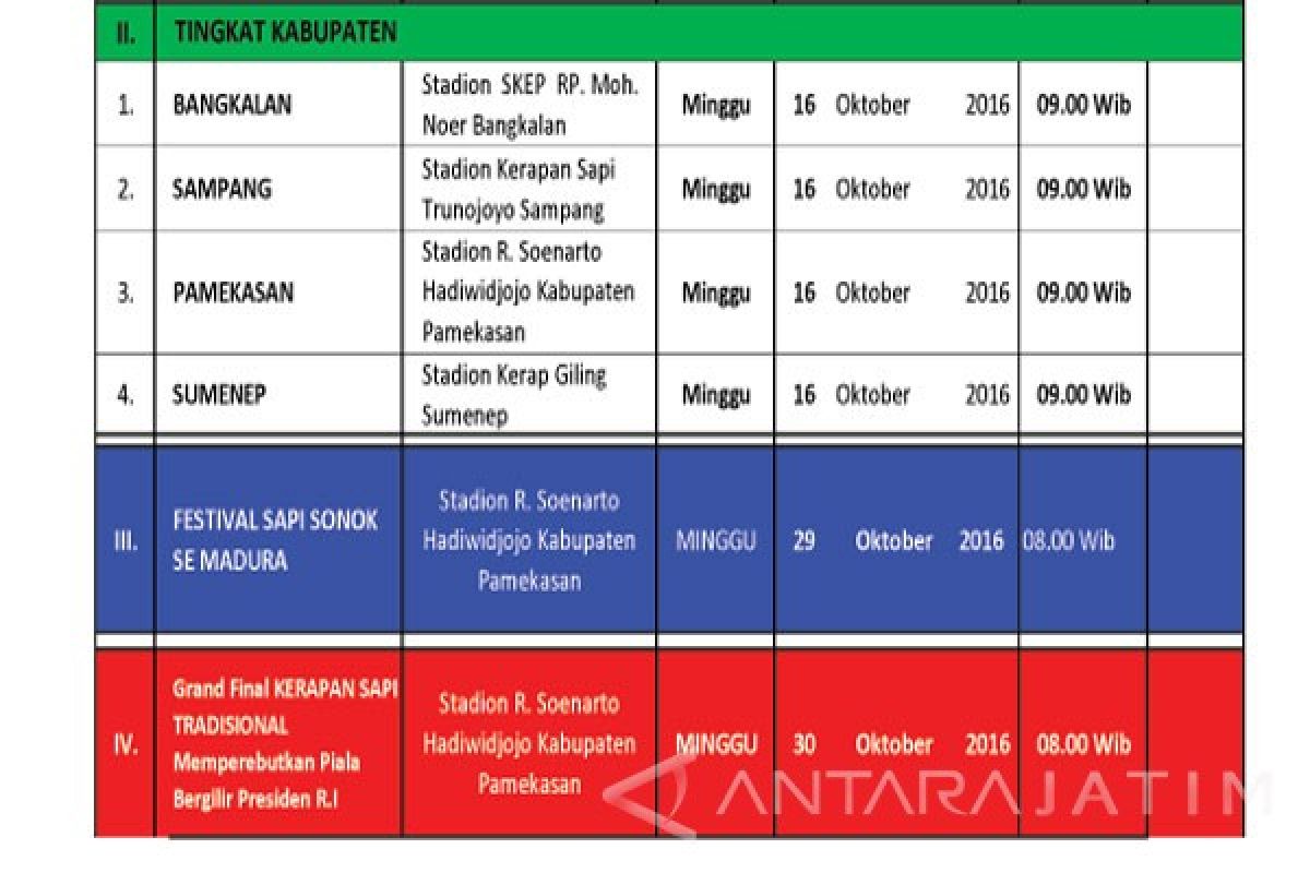 Karapan Sapi Piala Presiden Digelar 30 Oktober 2016