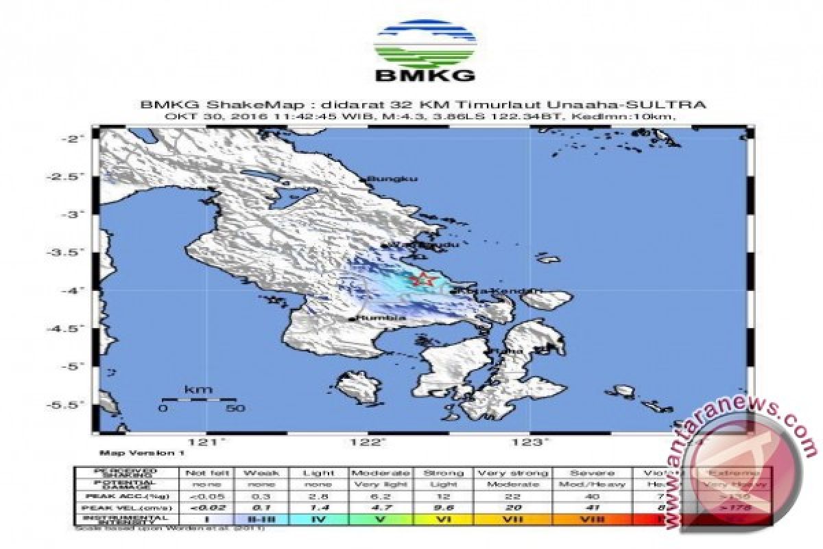 Gempa bumi tektonik 3,6 guncang Kolaka Utara