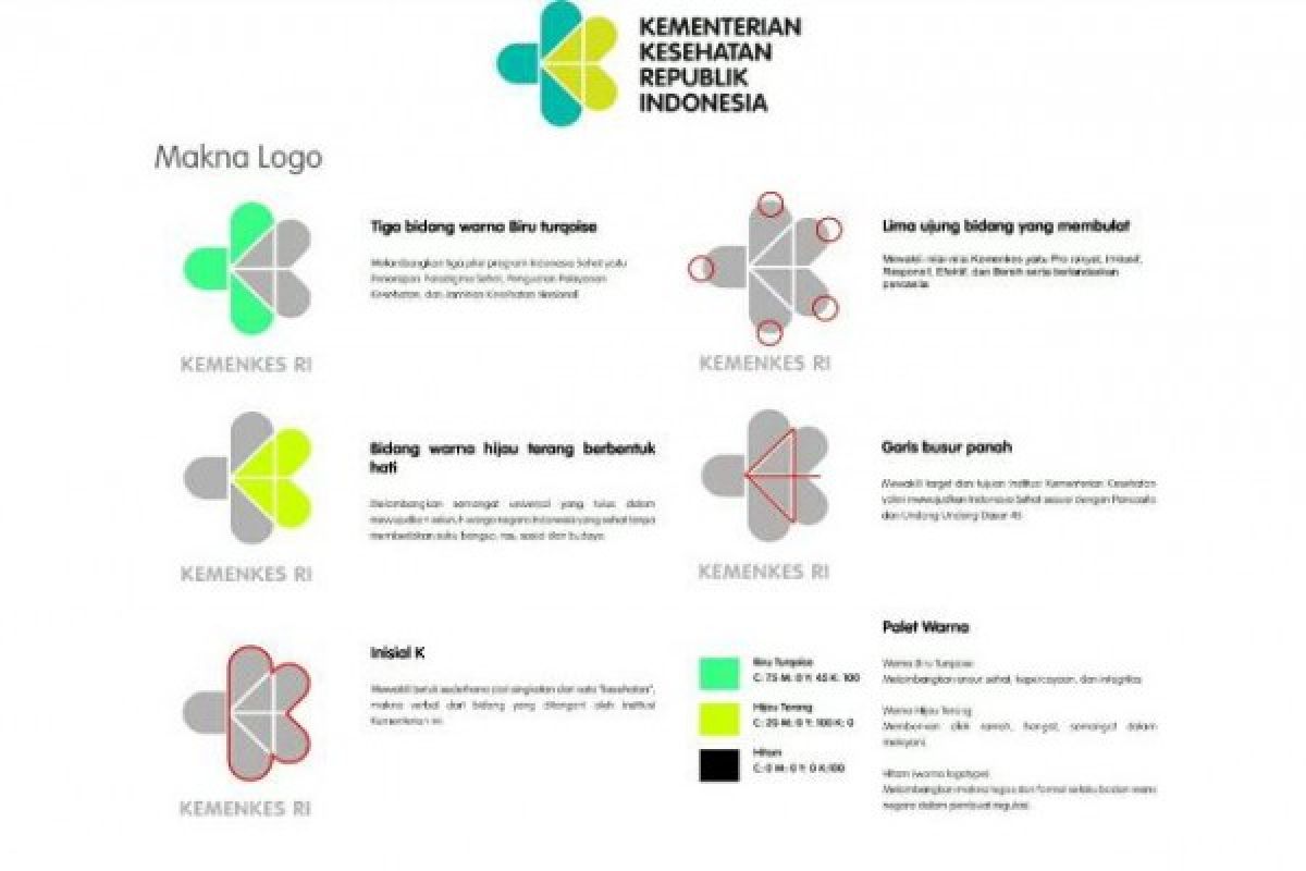 Indonesia Health Ministry launches new logo