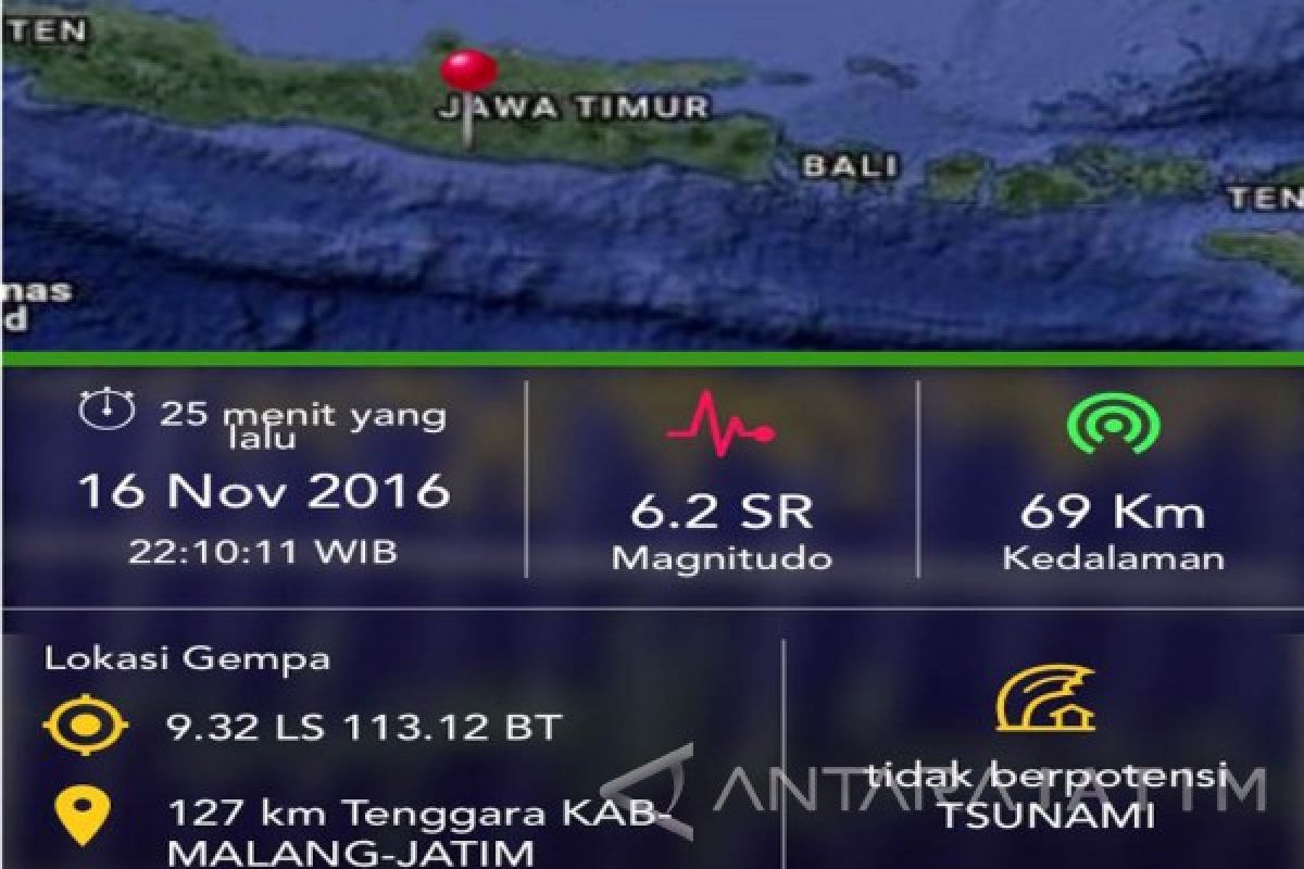 BMKG: Gempa Malang Selatan Tidak Potensi Tsunami