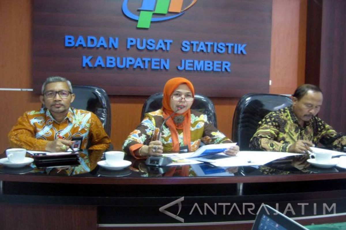 BPS: Jumlah Penduduk Miskin di Jember Turun