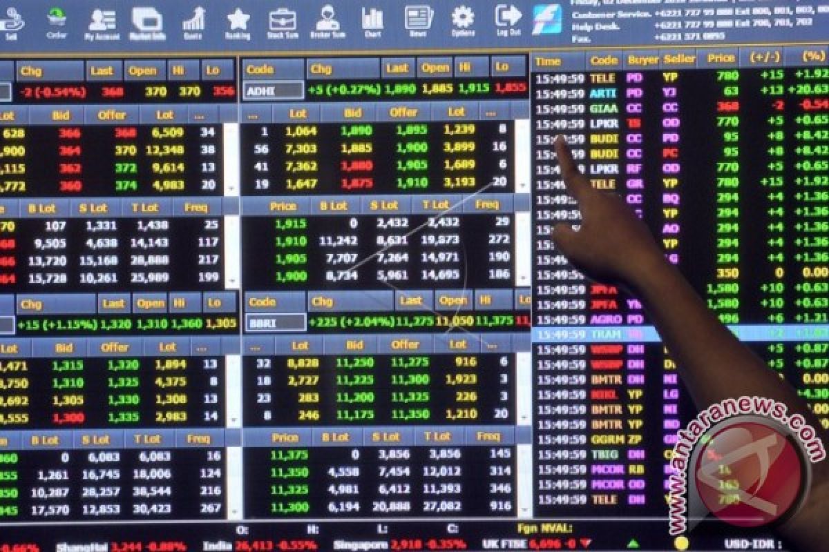 IHSG Kamis Dibuka Menguat 1,70 Poin