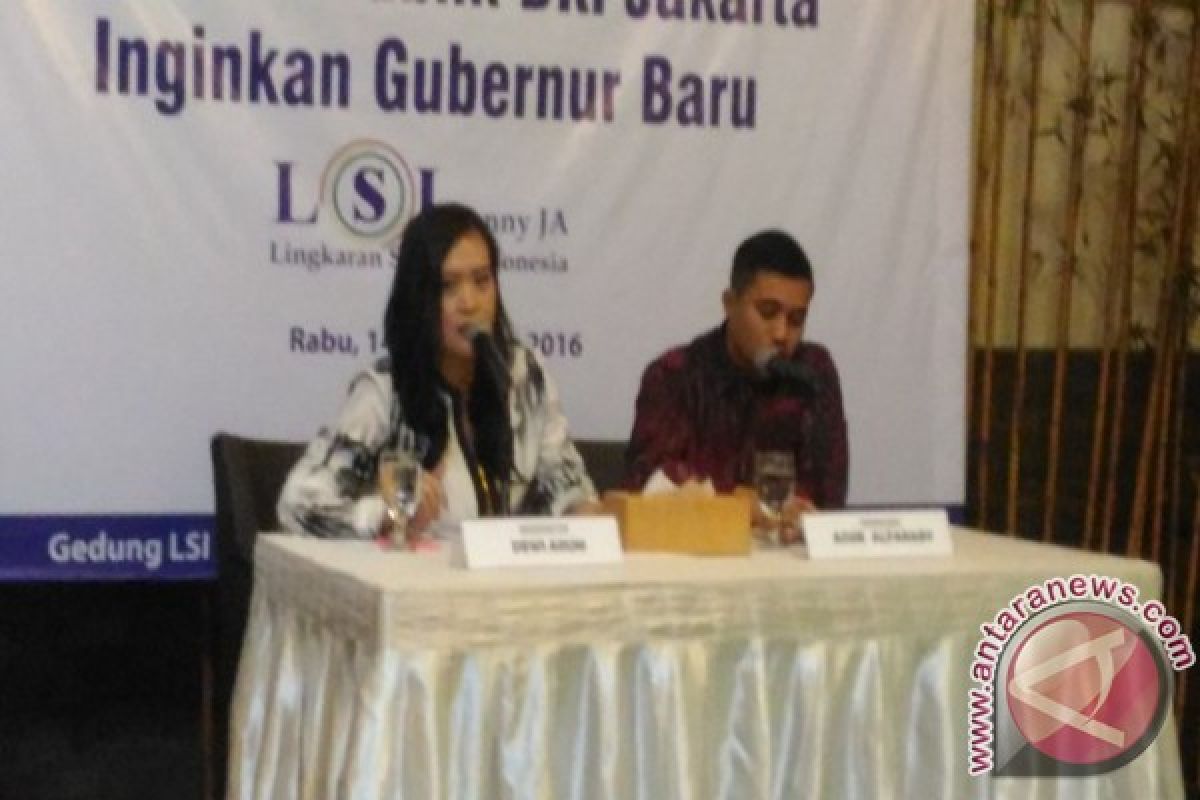 Survei : pasangan petahana DKI unggul di Jaksel dan Jakbar