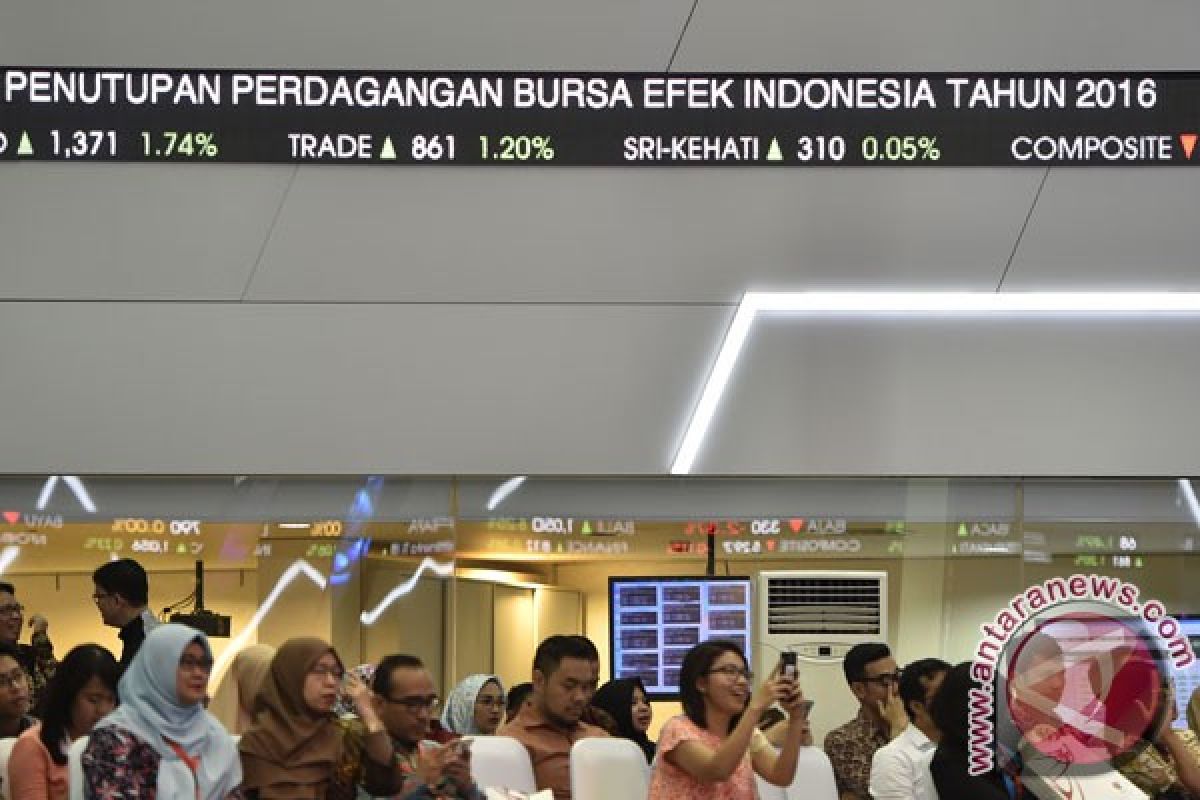 IHSG ditutup naik 25,21 poin