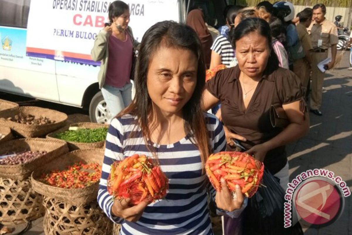 Inflasi perdesaan Bali lebih besar dari nasional