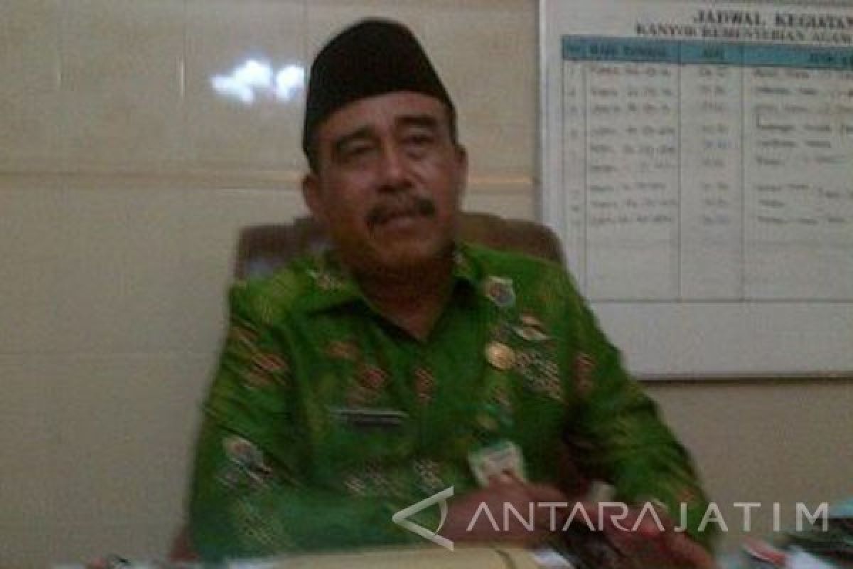 Kemenag Pamekasan Pastikan Sanksi Pegawai KUA Lakukan Pungli