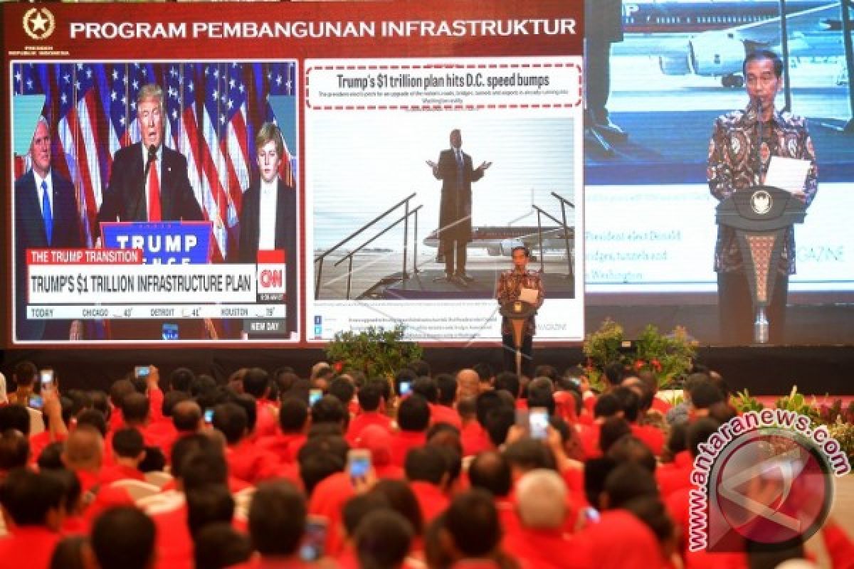 Jokowi Bicara Medsos, Trump, dan Syukur Bangsa Ini kepada Pancasila