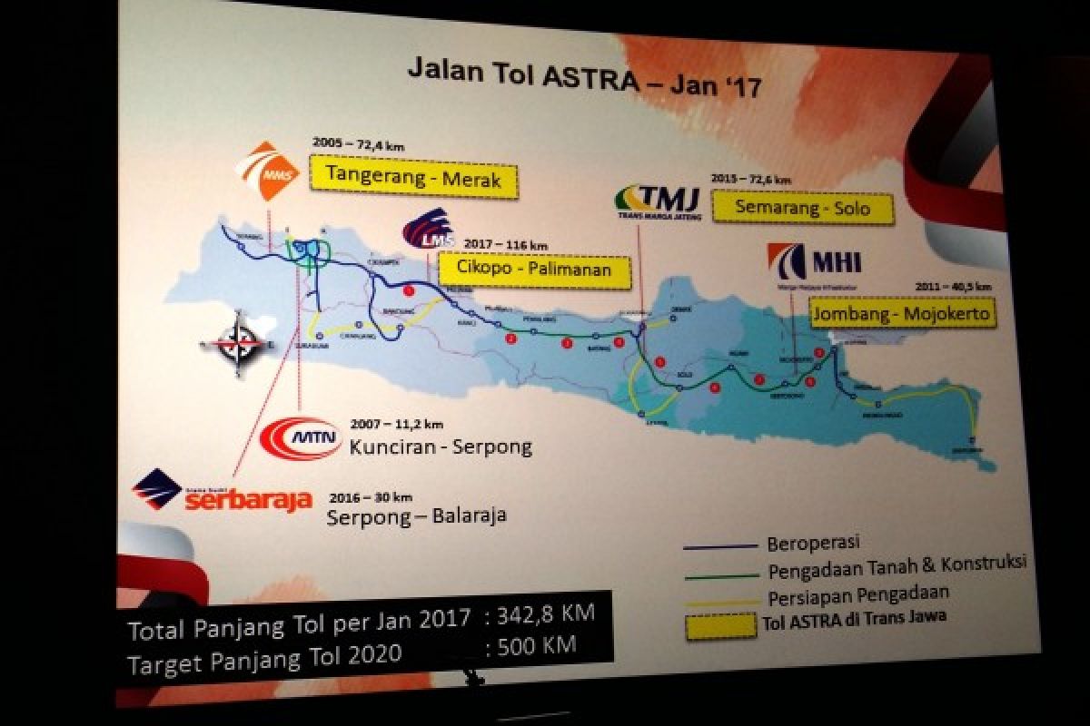 Astratel Menilai Jalan Tol Masih Menjadi Investasi Menarik