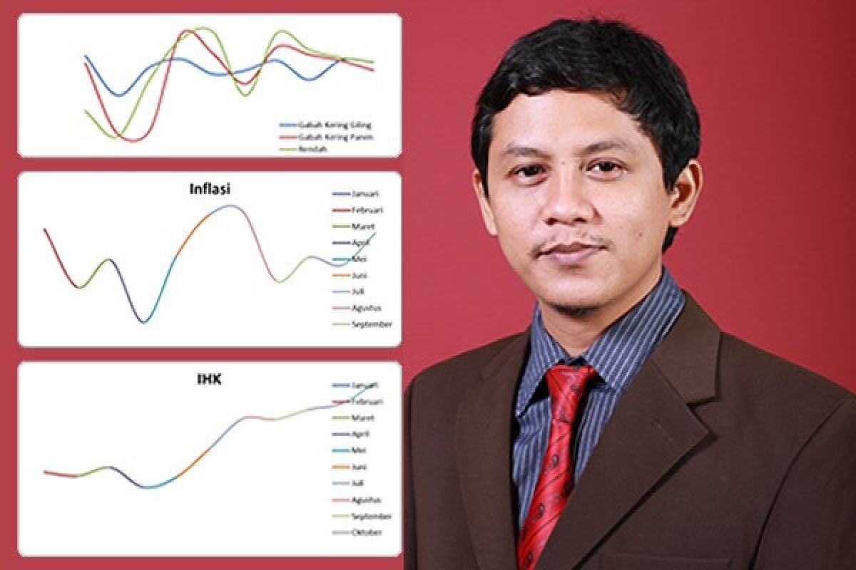 Mencapai Swasembada dengan Membangun Kesejahteraan Petani