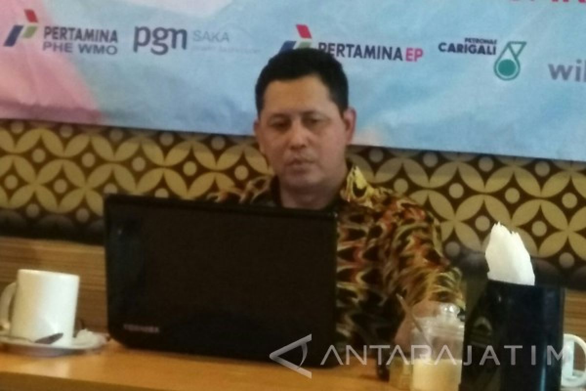 DPRD Gresik Siapkan Legalitas Ketahanan Pangan