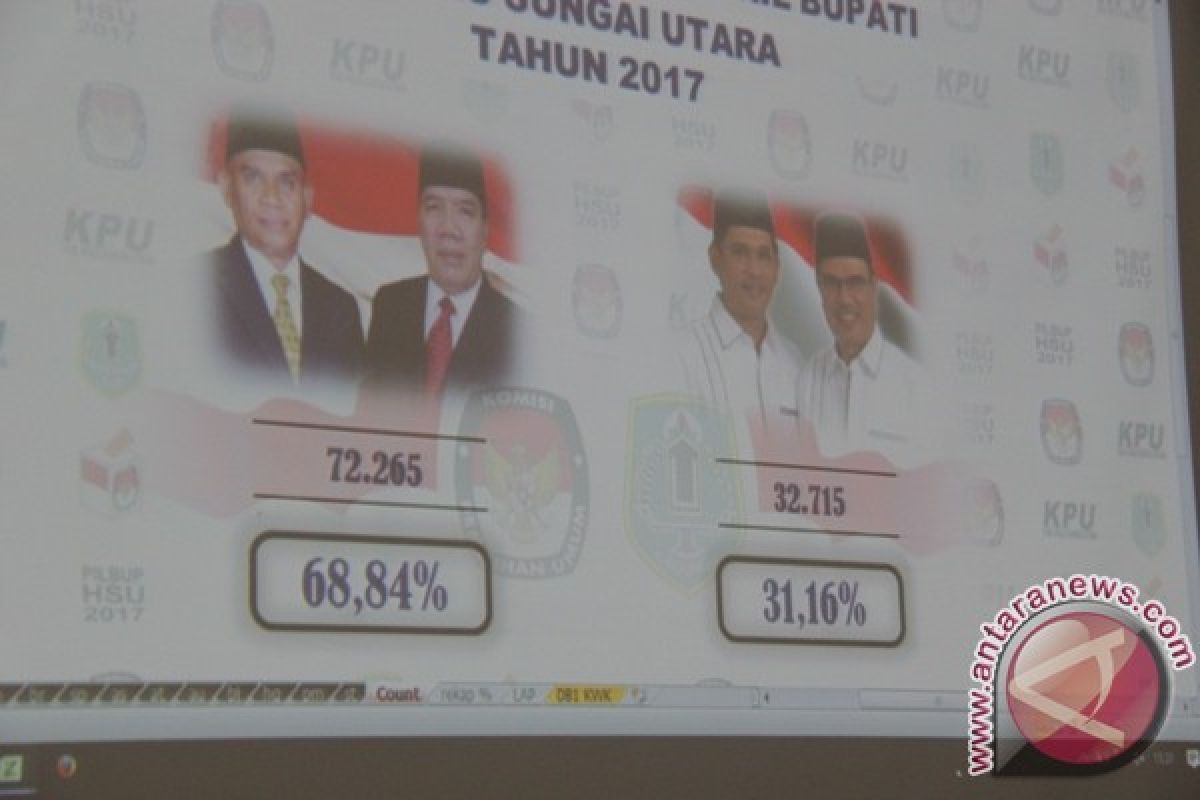 KPU Tetapkan Wahid-Husairi Pemenang Pilkada HSU