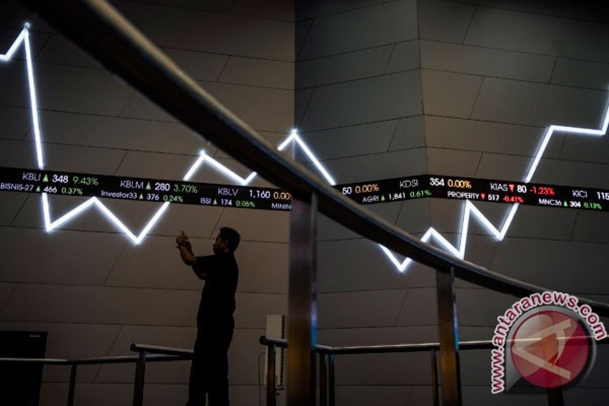 IHSG dibuka melemah 8,67 poin