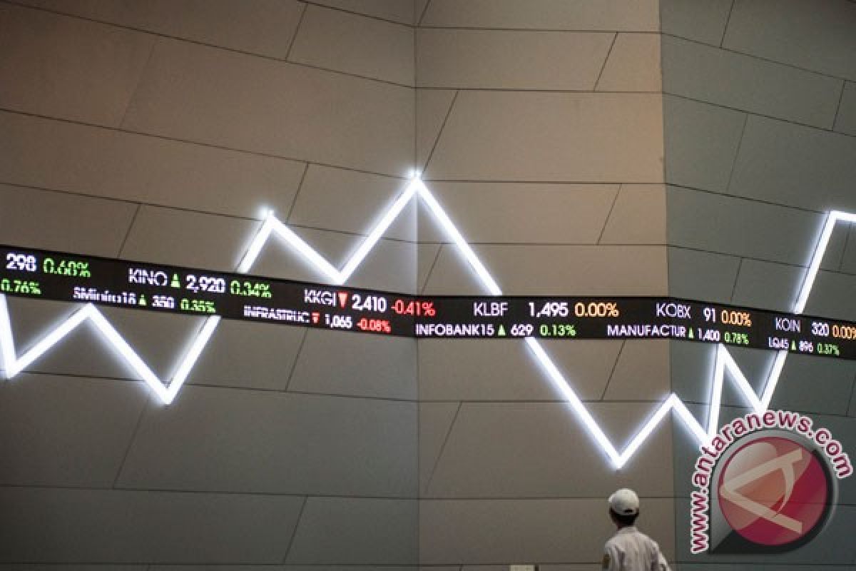IHSG BEI Kamis ditutup menguat 29,66 poin