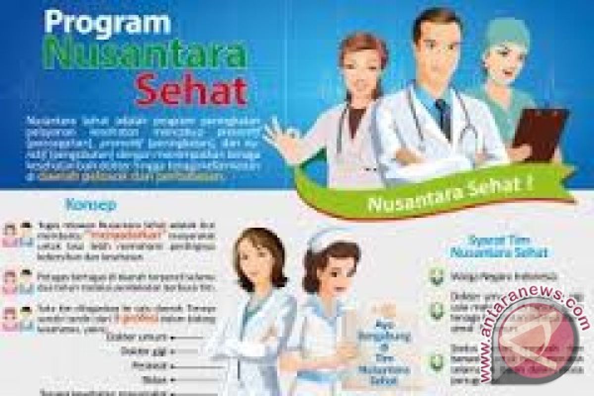 Tiga Kabupaten Sultra Sasaran Program Nusantara Sehat 