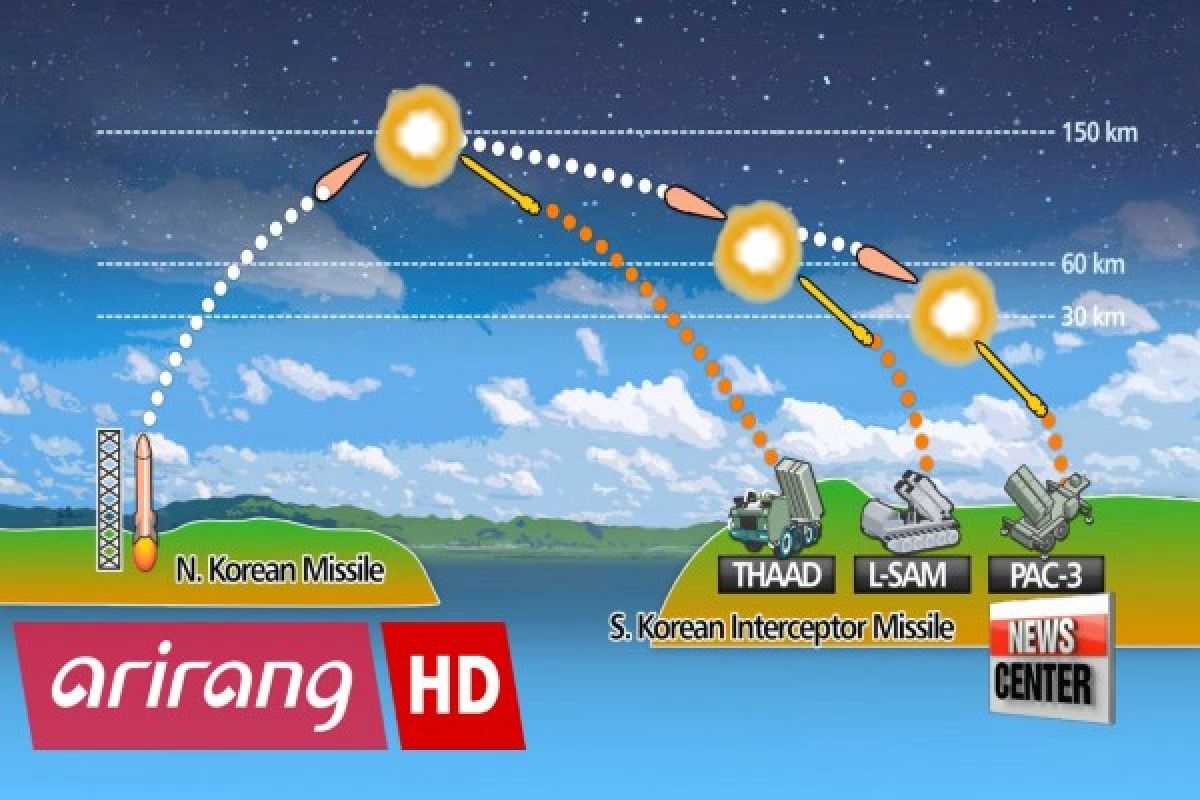 China respons THAAD dengan uji senjata baru