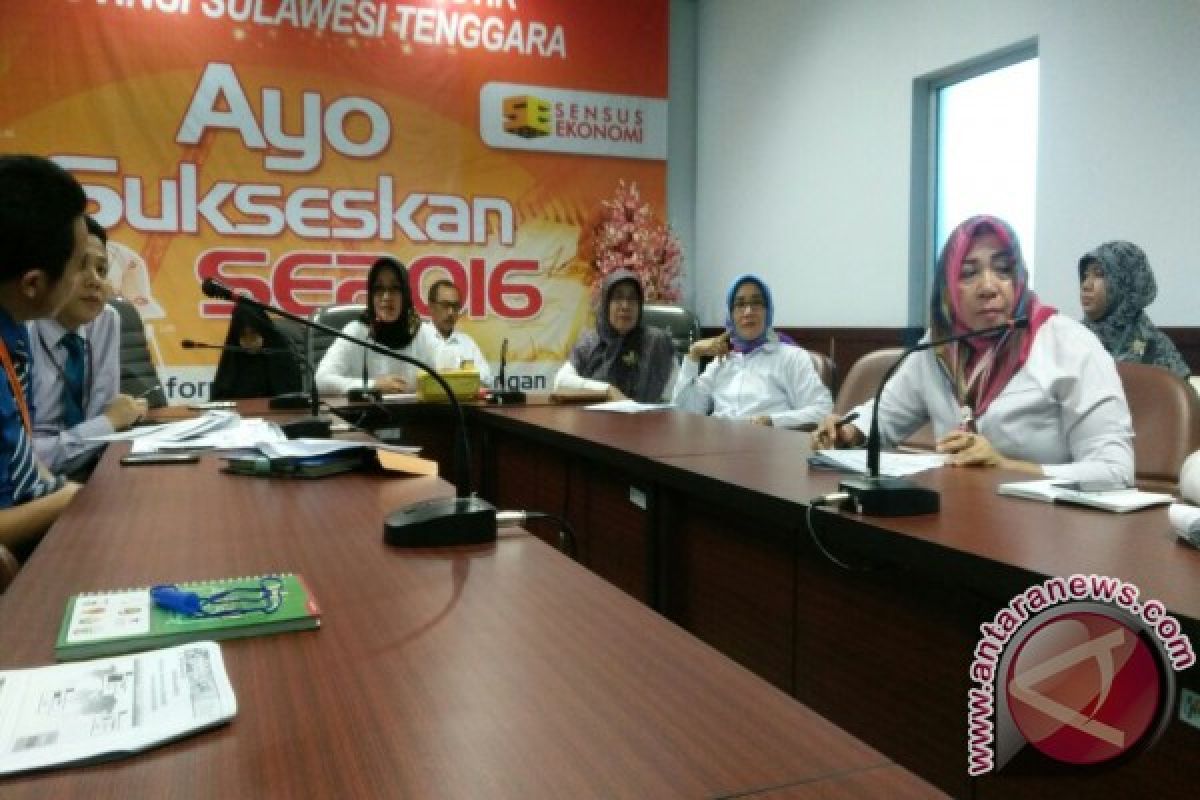 Kendari Alami Inflasi 0,49 Persen 