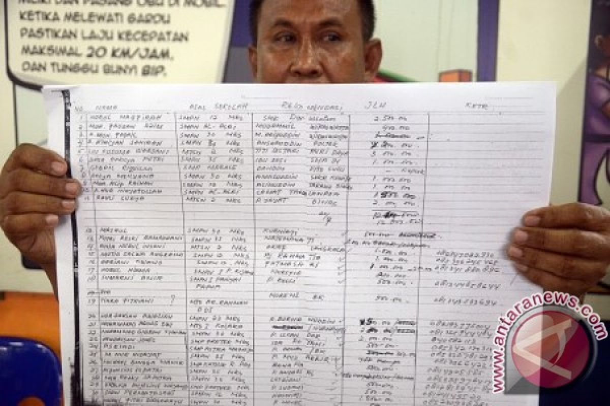 LAPORKAN PUNGLI SMAN 21 MAKASSAR