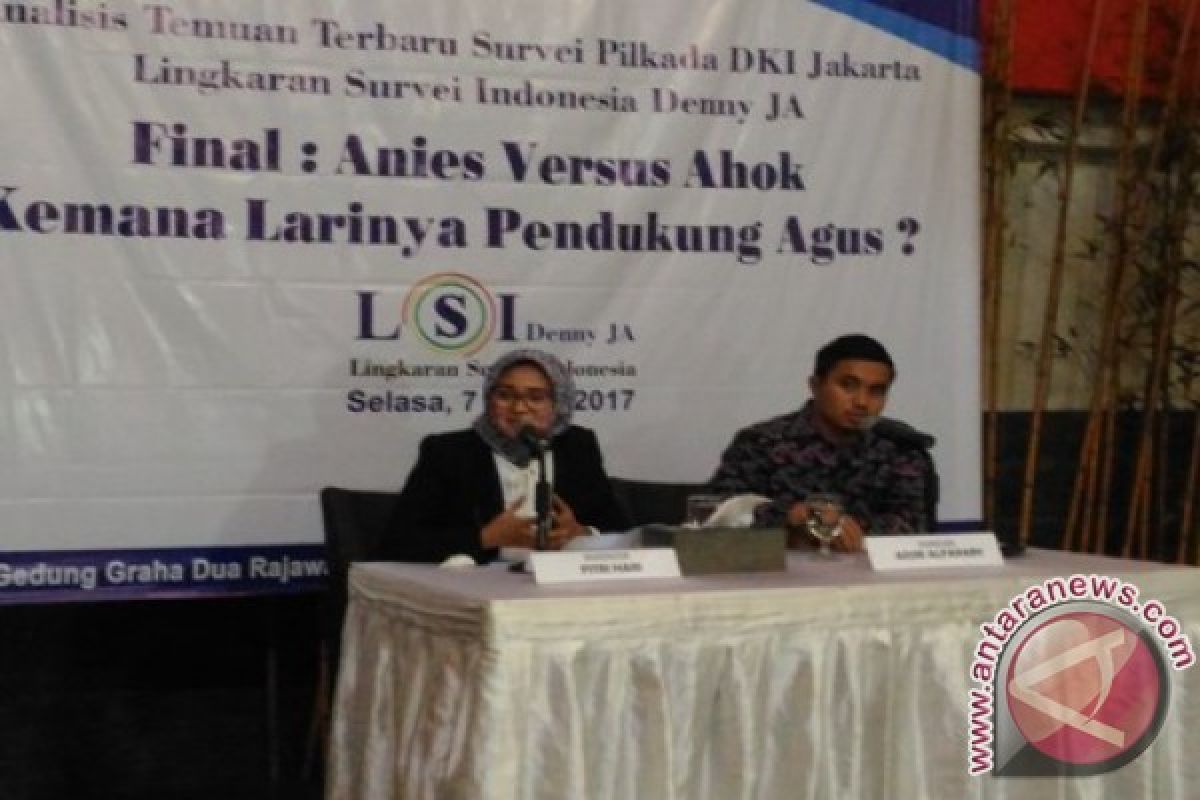 Survei: ELektabilitas Ahok dan Anies belum sampai 50 persen