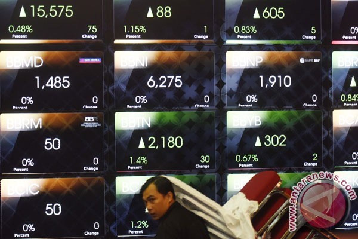 IHSG Rabu dibuka menguat 14,48 poin